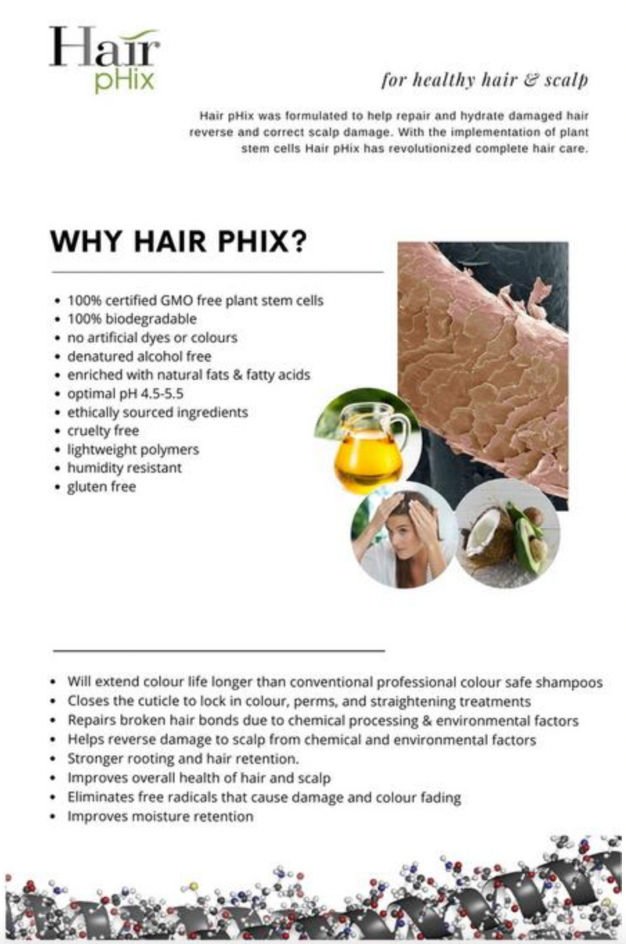 Hair pHix masque